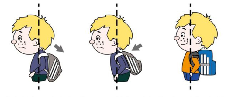 书包定制,双肩包生产厂家,护脊书包工厂,双肩包定制,箱包厂家