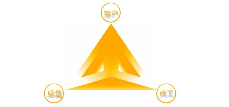 双肩包,礼品背包定制,双肩背包定制,箱包厂家,书包定制