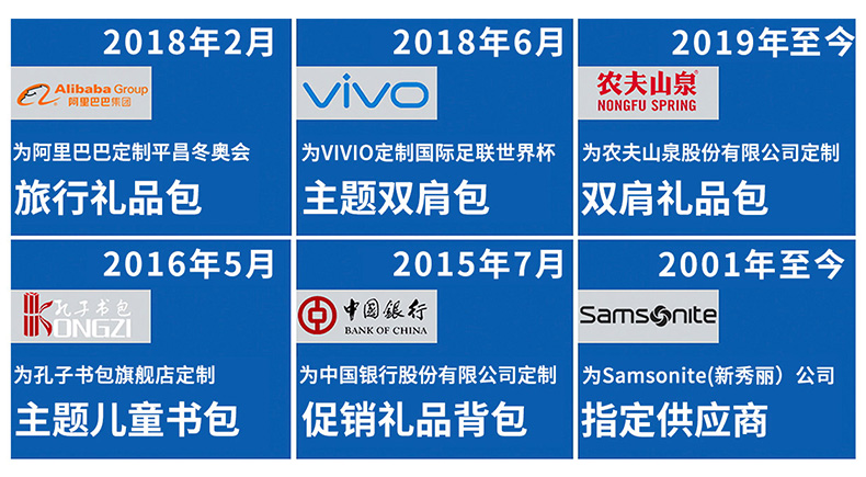 豪门国际皮具合作案例