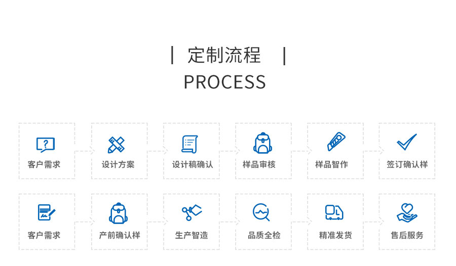 背包logo定做